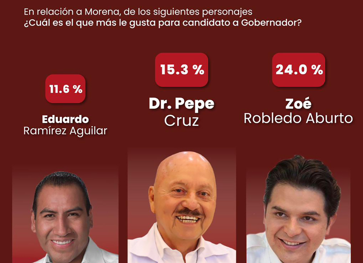 drpepecruz280623