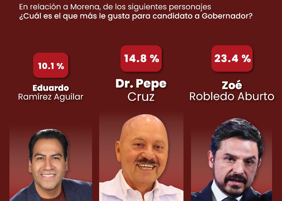 drpepecruzmorena130723