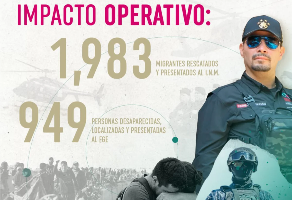 sspmigrantsrescatados270426