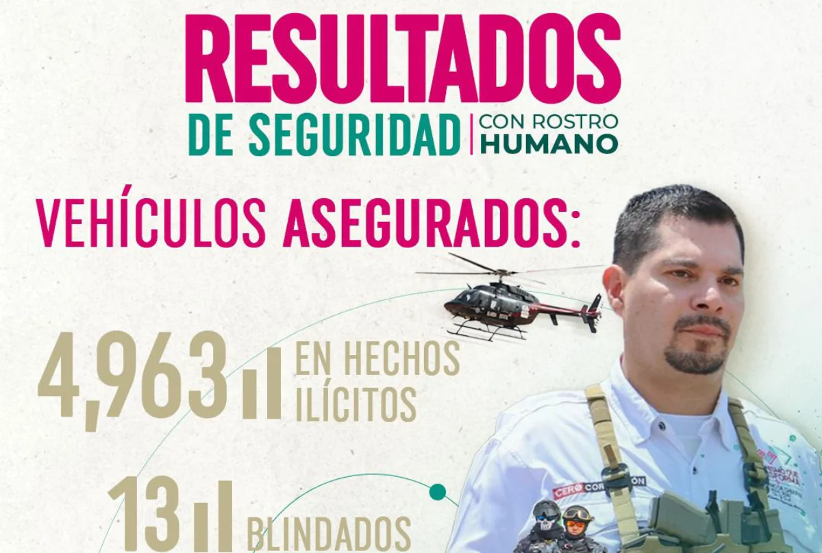 sspresultadosreales170426