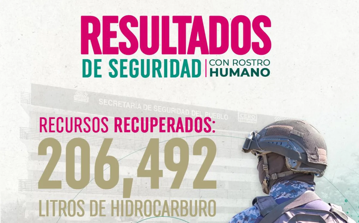 ssprecuperacion190526