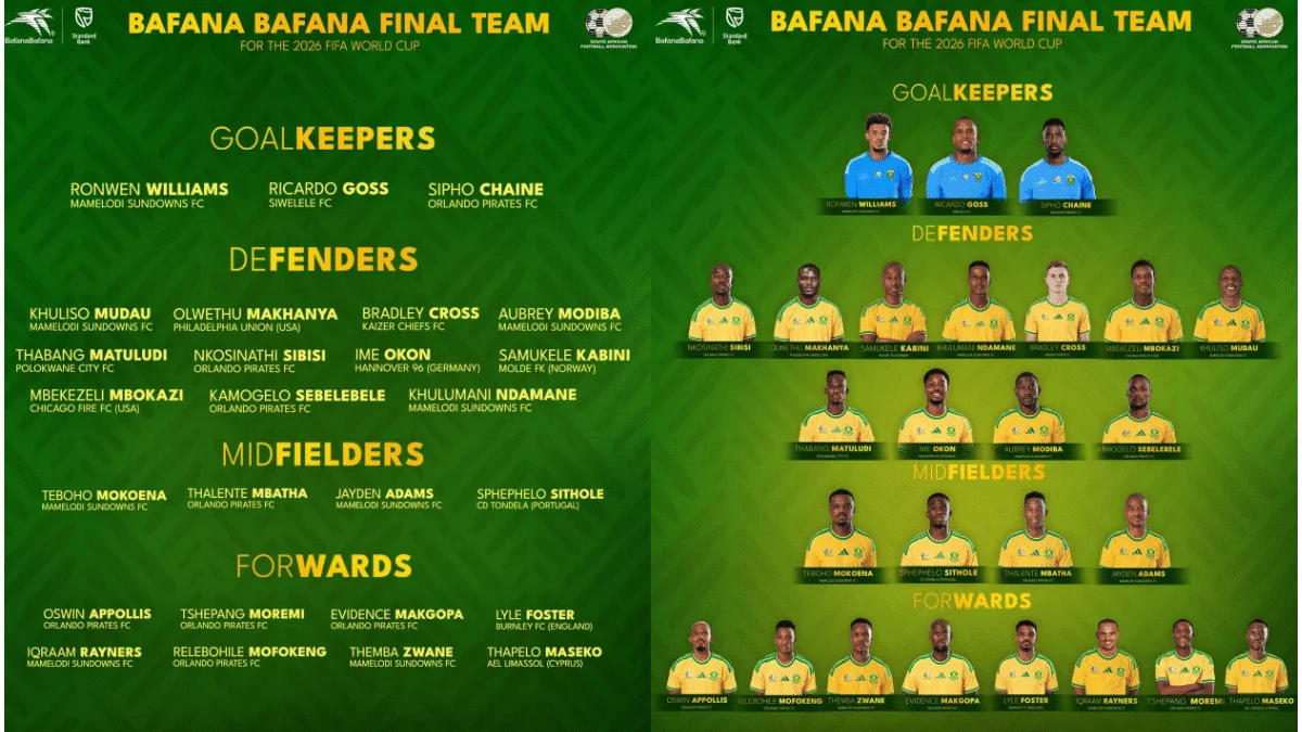 sudafrica