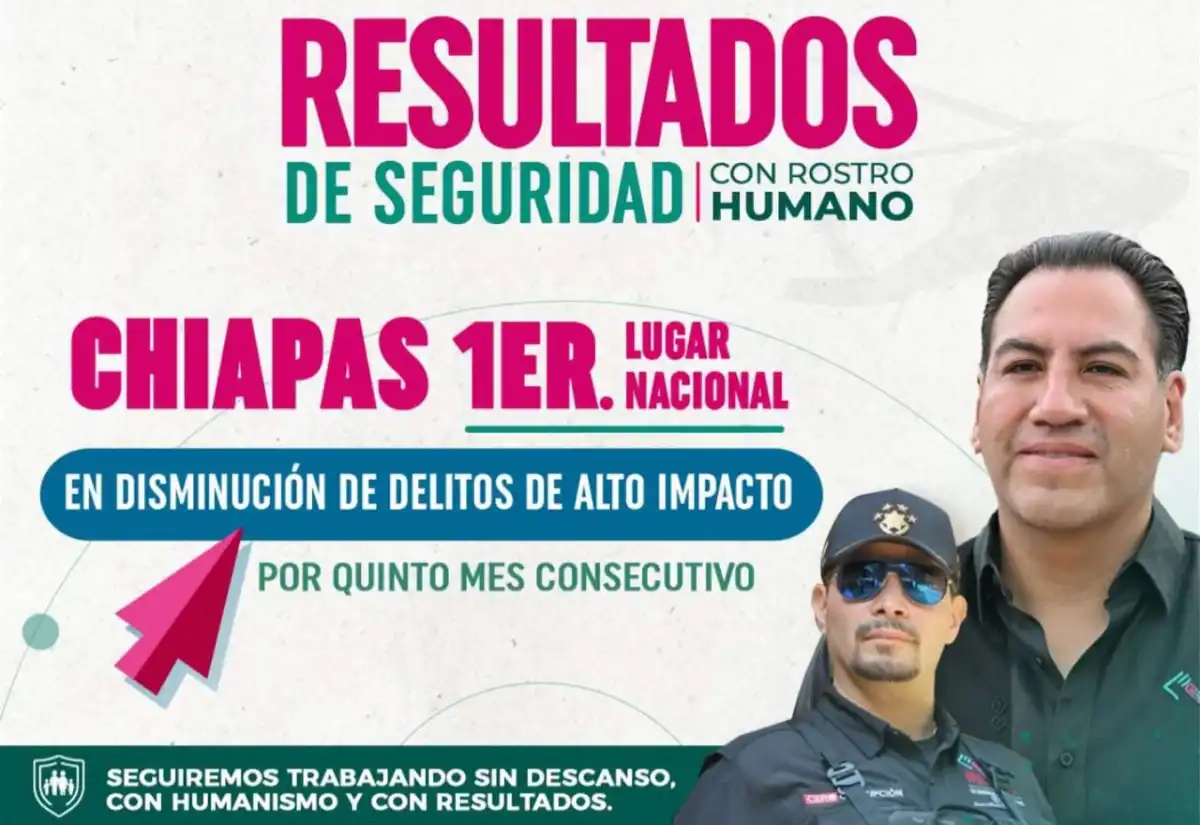 ssptrabajocoord250626