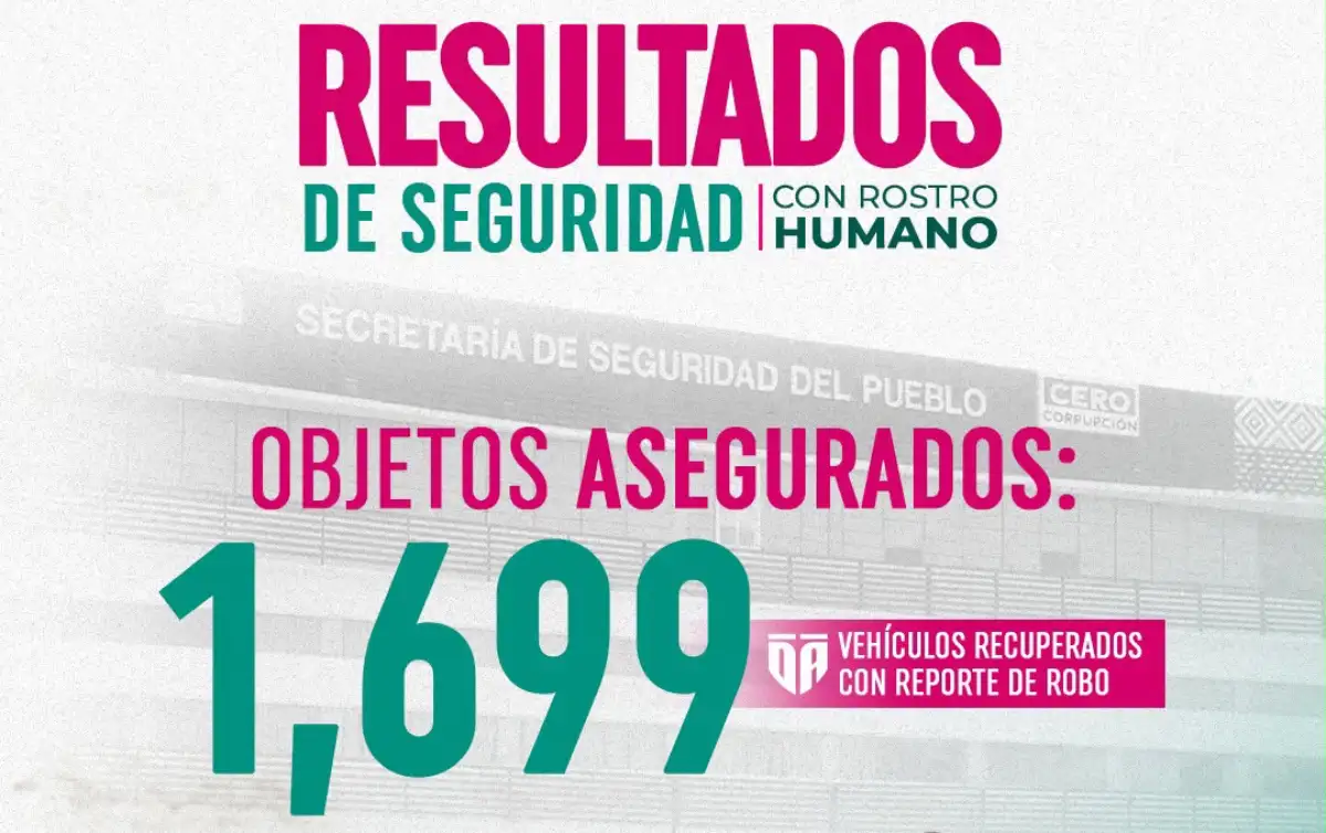 sspunidadesobadas270726