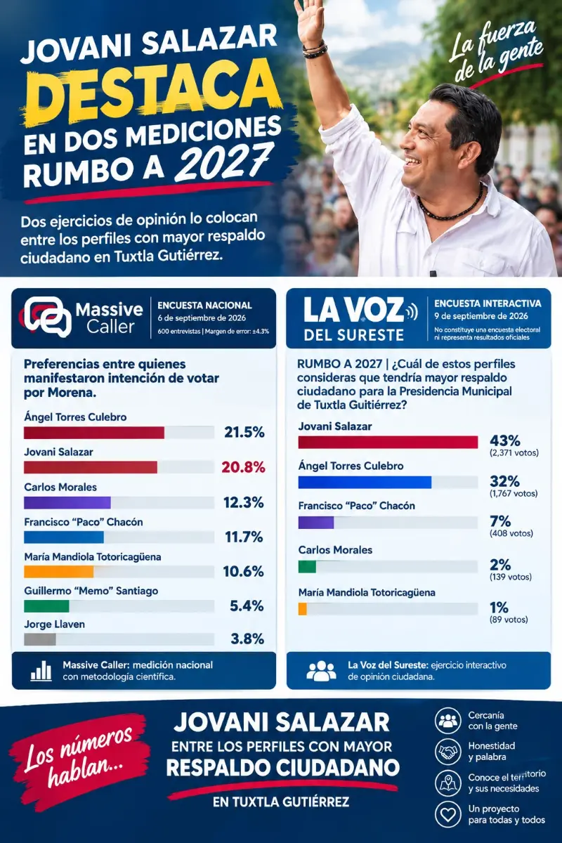 jovaniencuestas210926